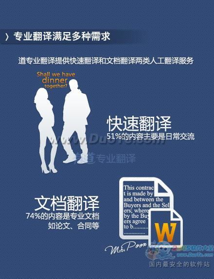 有道發布首份互聯網翻譯用戶研究報告，揭示翻譯服務用戶增長迅猛趨勢